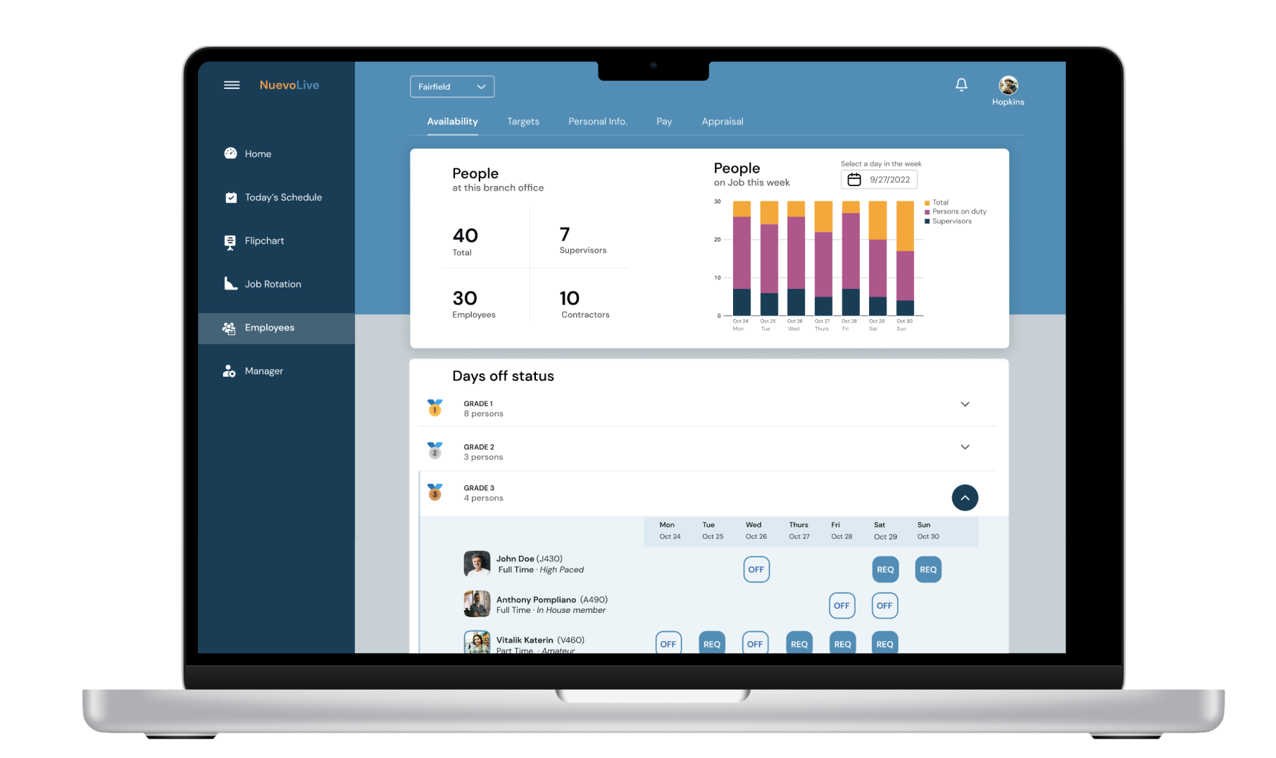 NuevoLive Project Hero Image